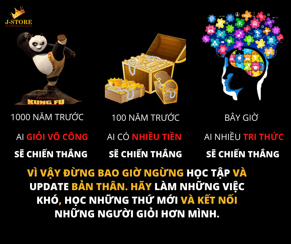 KHÁI NIỆM THÀNH CÔNG TẠI MỖI THỜI KỲ XÃ HỘI